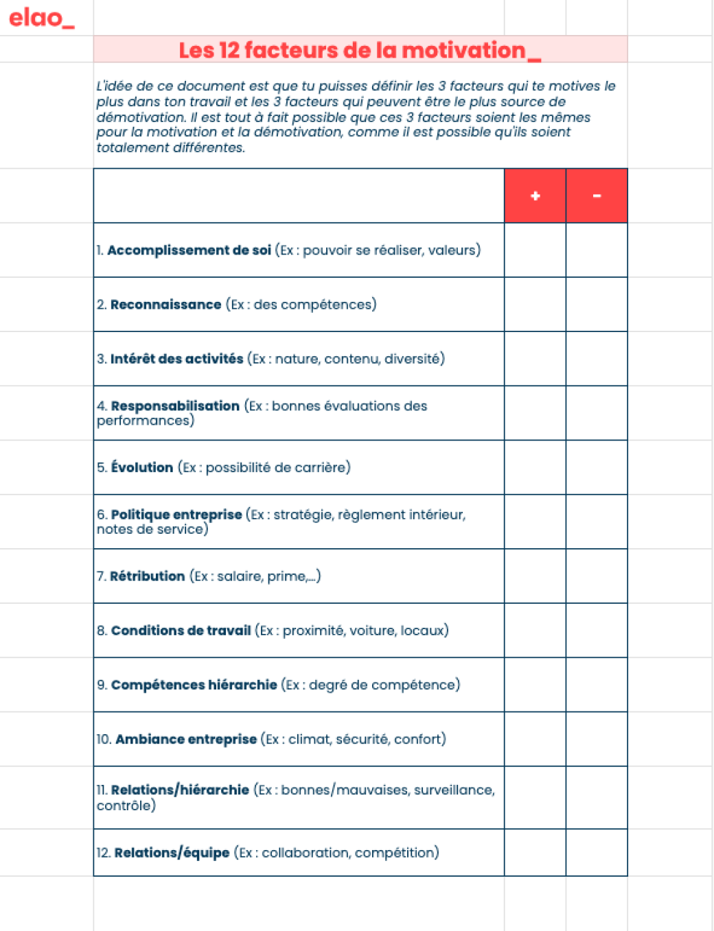 document 12 facteurs